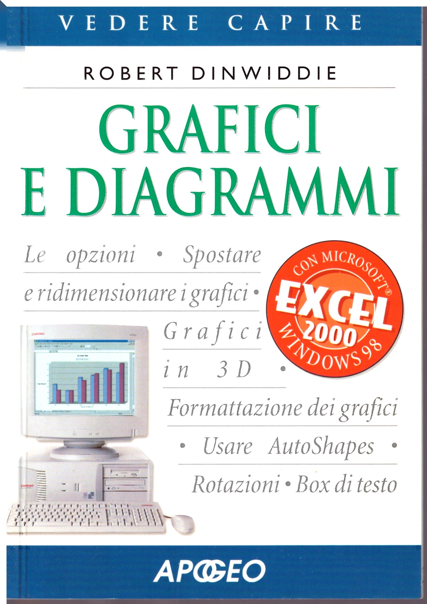 GRAFICI DIAGRAMMI - ROBERT DINWIDDIE.